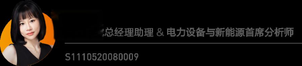 股市配资官网网址 天风MorningCall·0610 | 固收-看好信用/汽车-Robovan/医药-突破性疗法品种梳理